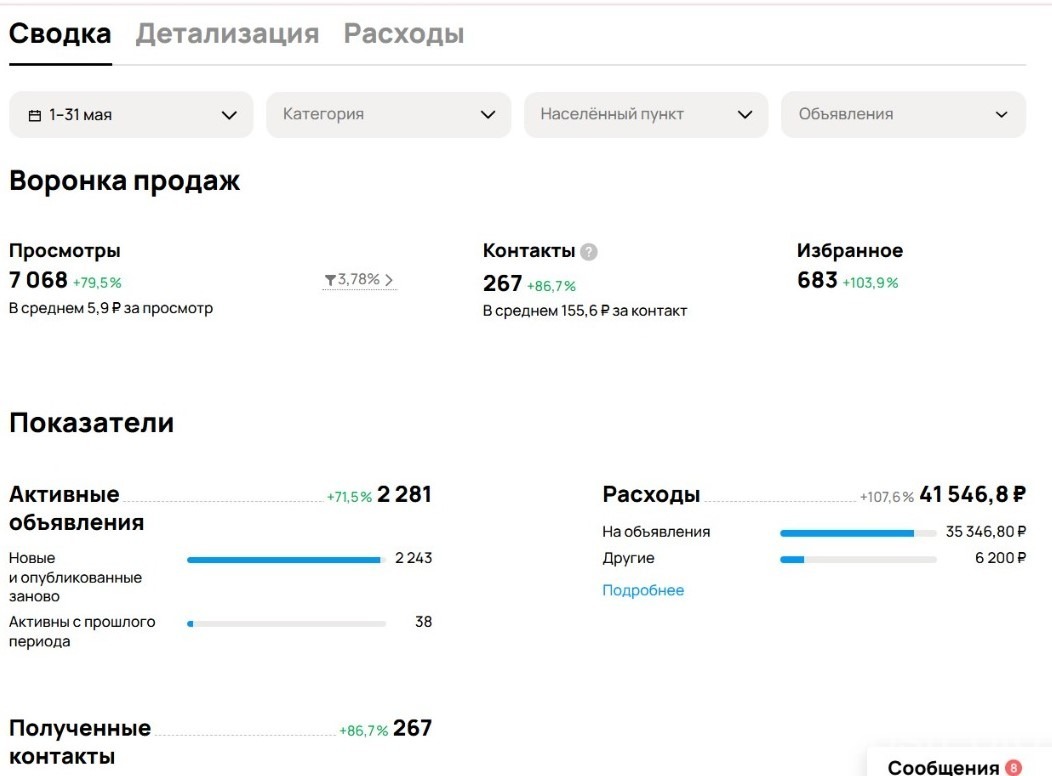 Кейс 1